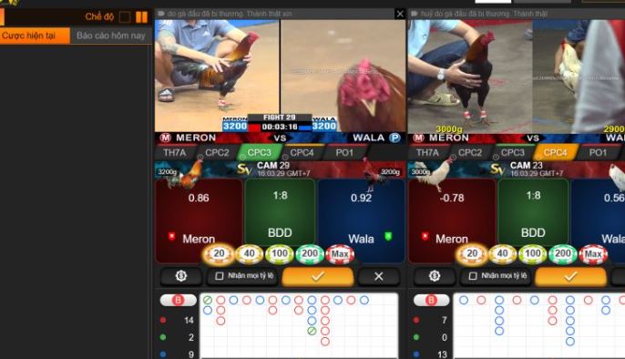 Các trò chơi phổ biến nhất trên cổng game Fb68 - Fb68