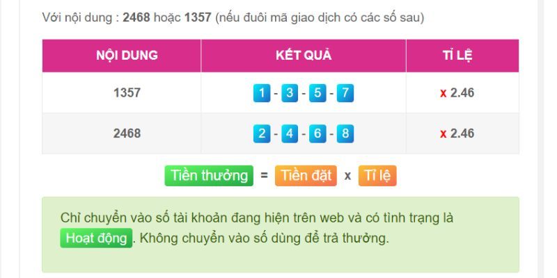 68Win Lô Đề Truyền Thống - 68Win