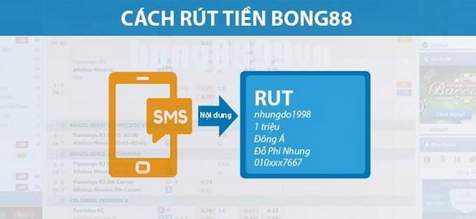 Lý do tại sao Go88 được yêu thích - Go88